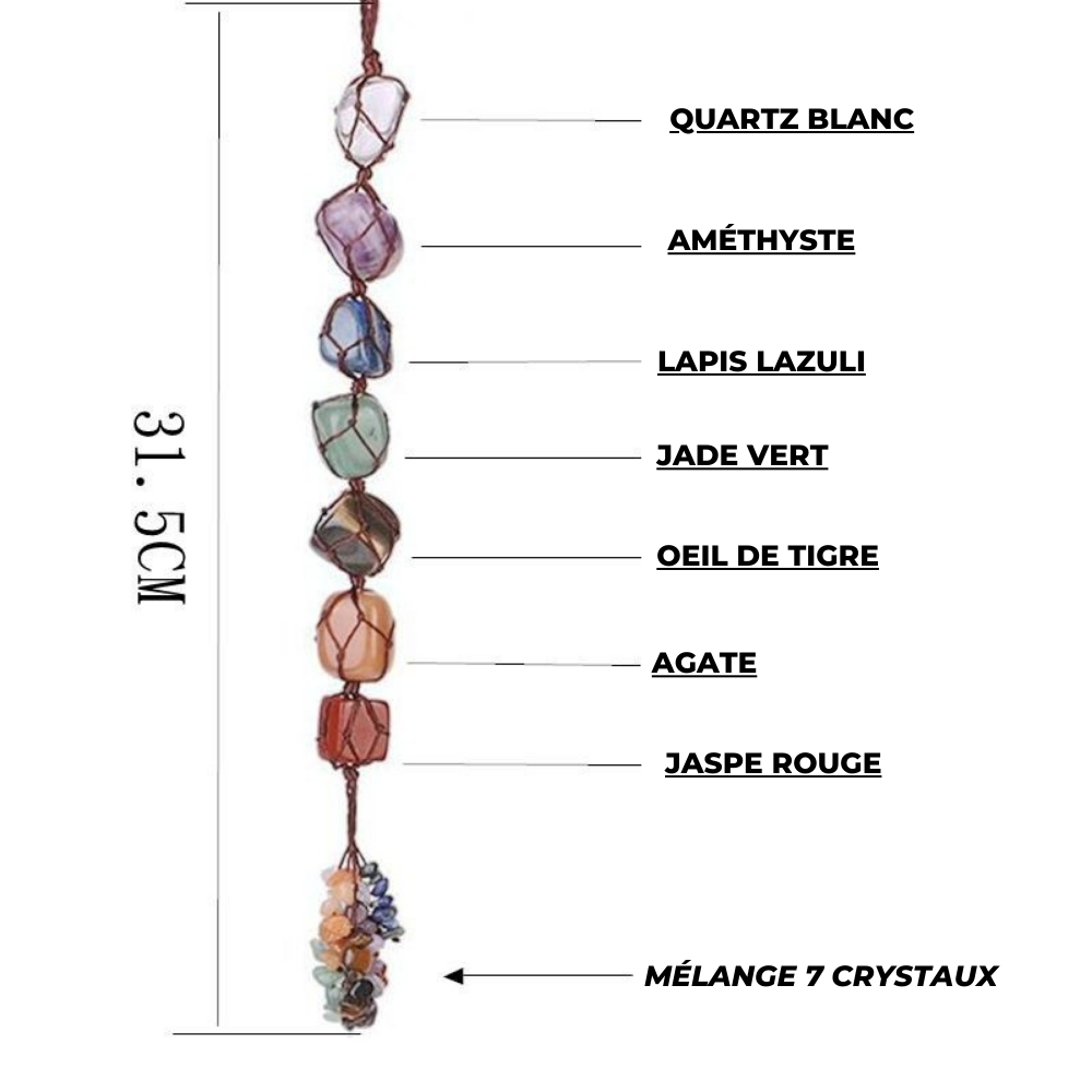 Pendentif 7 chakras - Protection spirituelle